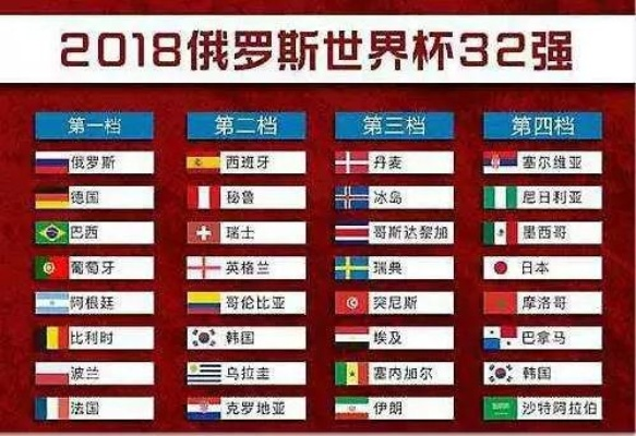 2018俄罗斯世界杯中国 2018俄罗斯世界杯中国队战绩-第3张图片-www.211178.com_果博福布斯