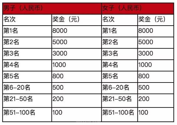 96欧洲杯冠军阵容 96年欧洲杯参赛队-第1张图片-www.211178.com_果博福布斯