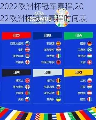 2022欧洲杯冠军杯决赛 最新赛况和预测-第3张图片-www.211178.com_果博福布斯