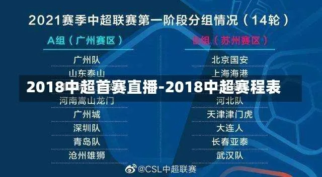 中超电视转播表2018 中超电视转播表2018直播-第2张图片-www.211178.com_果博福布斯