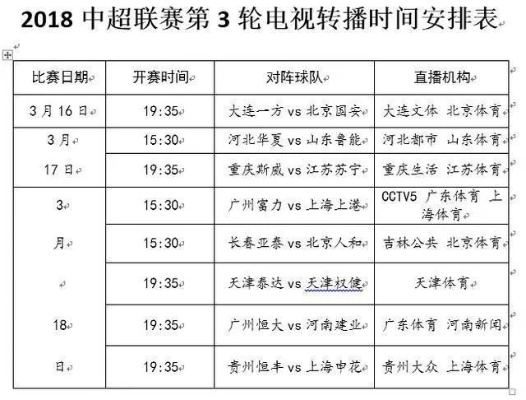 中超电视转播表2018 中超电视转播表2018直播-第3张图片-www.211178.com_果博福布斯