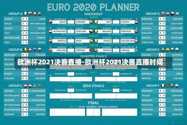 2022欧洲杯决赛在哪看 欧洲杯决赛2021决赛在哪看-第2张图片-www.211178.com_果博福布斯