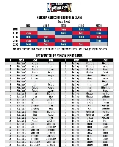 2015NBA雷霆队赛程表全面揭晓